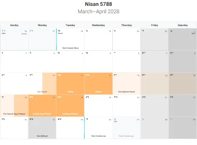 Printable Hebrew-month calendar Nisan 5788