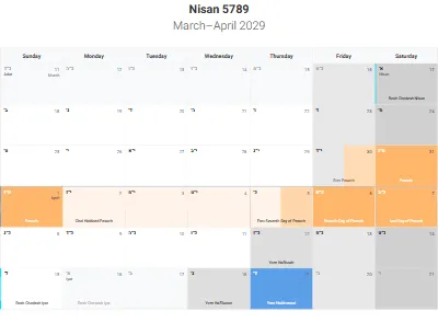 Printable Hebrew-month calendar Nisan 5789