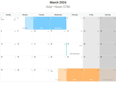 Printable Jewish calendar March 2026 with holidays