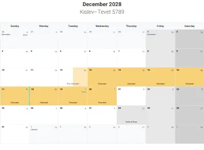 Printable Jewish calendar December 2028 with holidays